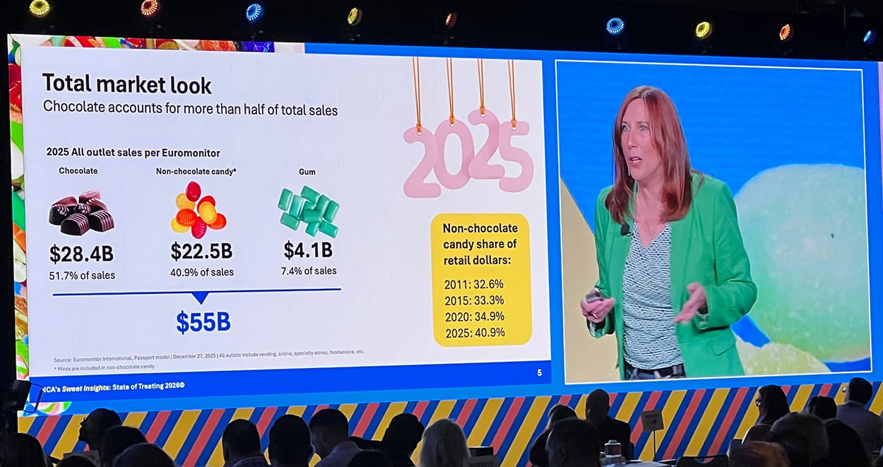 Image shows Anne-Marie Roerink unpacking this year's State of Treating Report