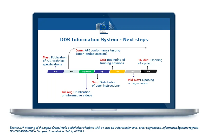 EC moves to ease EUDR compliance burden with new DDS guidance on  'upstream' and 'downstream' actors